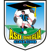 S.S.D. Oneglia Calcio